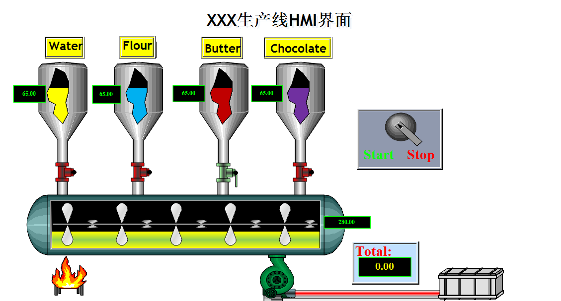 XXX混合車(chē)間實(shí)時(shí)狀態(tài)